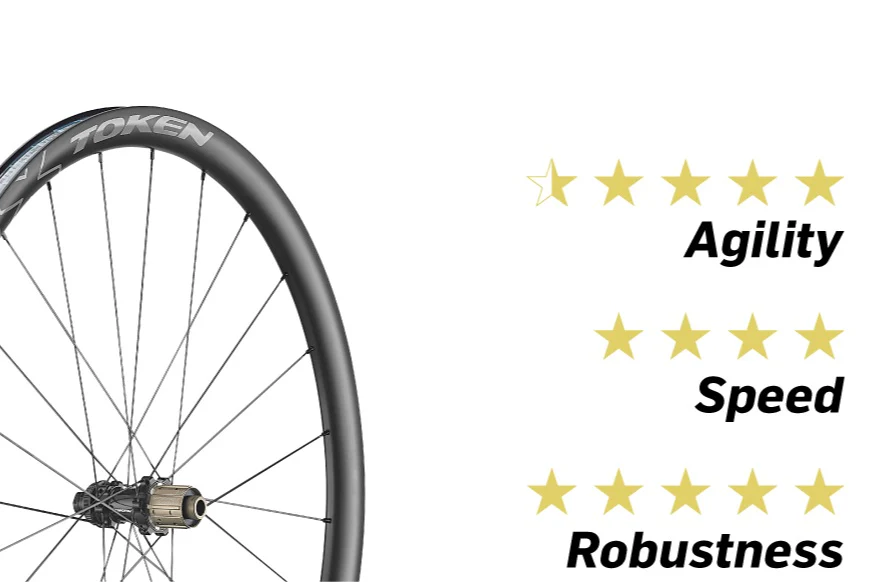 Token Roubx G33 Carbon Disc hjulsæt - Gravel / Cross - Image 3